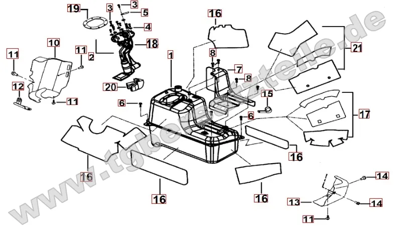 Hitzeschutz für Benzintank