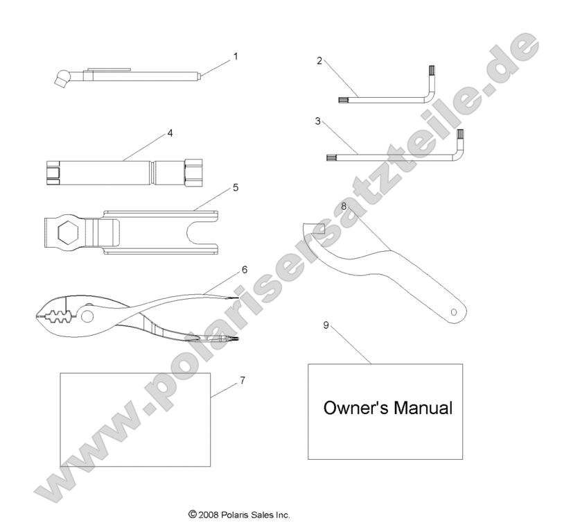 REFERENCES, TOOL KIT and OWNERS MANUA REFERENCES, TOOL KIT and OWNERS MANUA