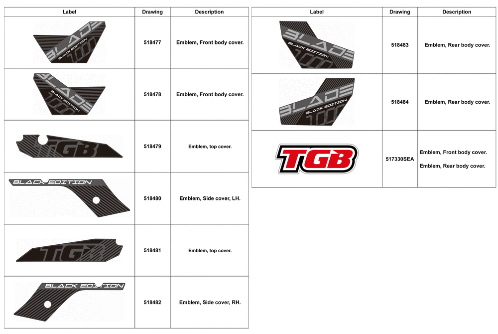 Aufkleber f. Fzg. Semi-Gloss Black BLA 605 (SE) Aufkleber f. Fzg. Semi-Gloss Black BLA 605 (SE)