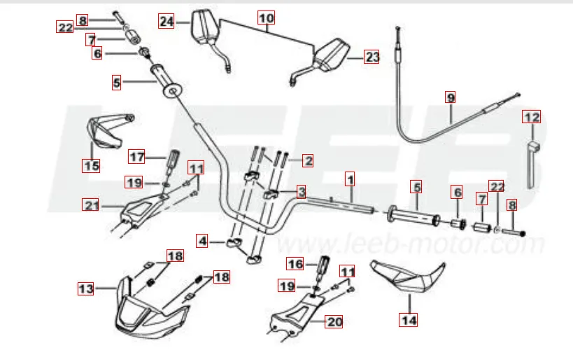 Lenker-Spiegel Lenker-Spiegel