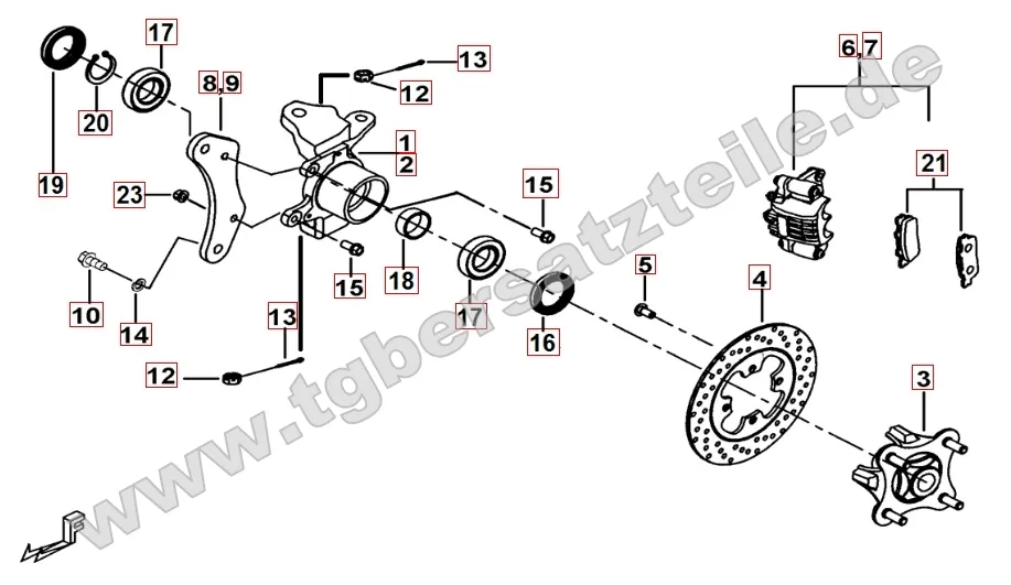 Vorderradbremse Vorderradbremse