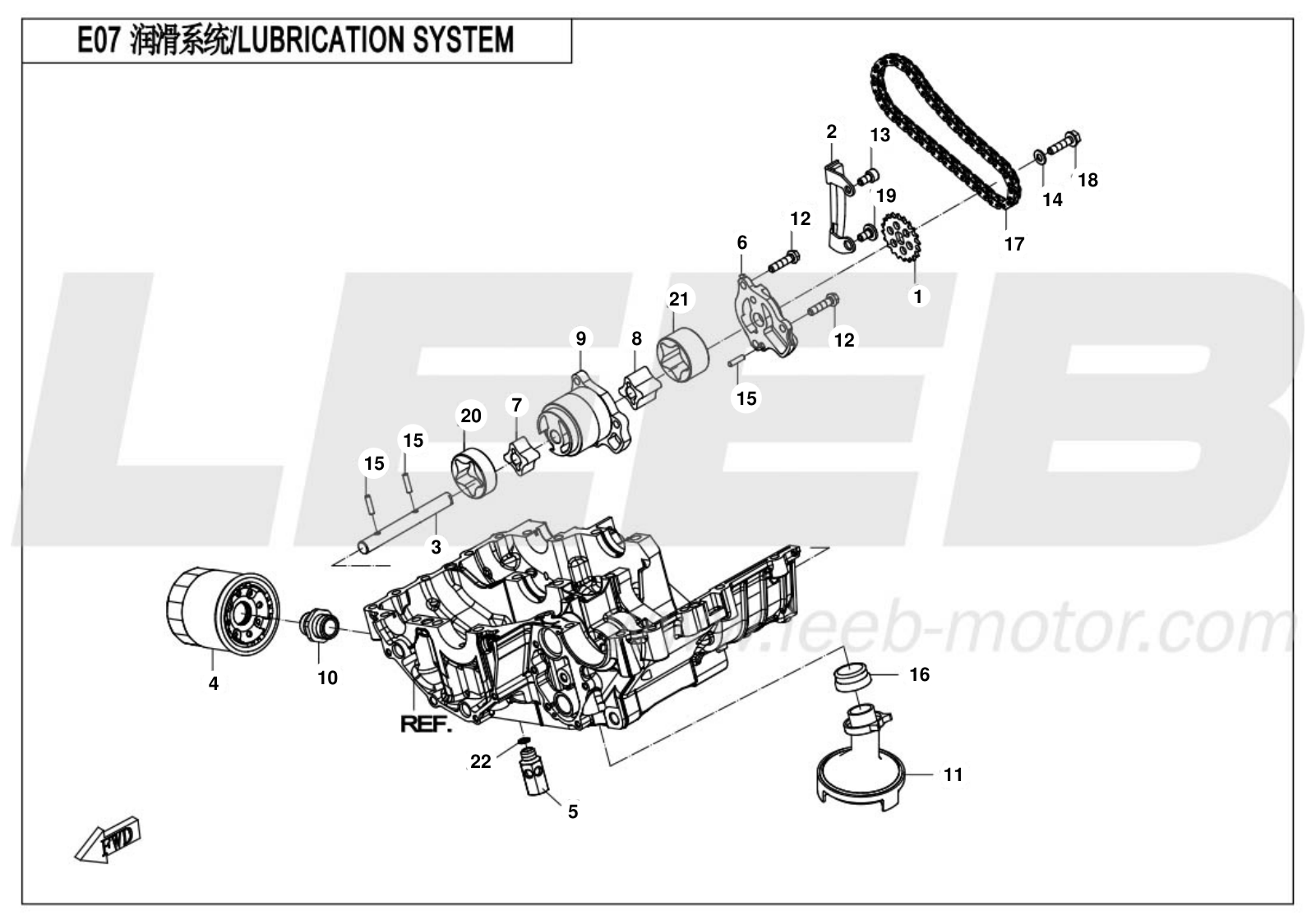25-CF700-9AH-E07 LUBRICATION SYSTEM 25-CF700-9AH-E07 LUBRICATION SYSTEM