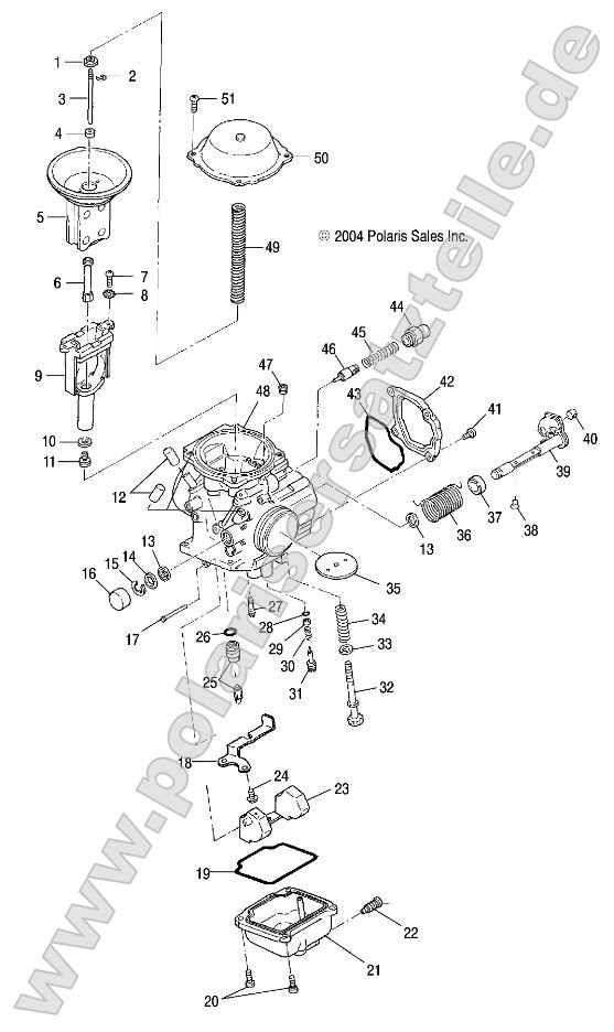 Carburetor Carburetor