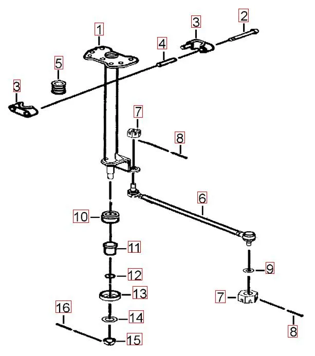 Lenksäule - Spurstange Lenksäule - Spurstange
