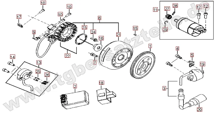Lichtmaschine - Anlasser
