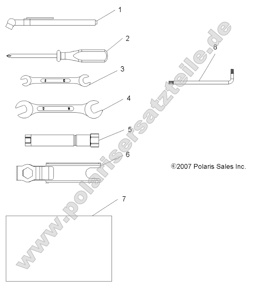 Tools, Tool Kit