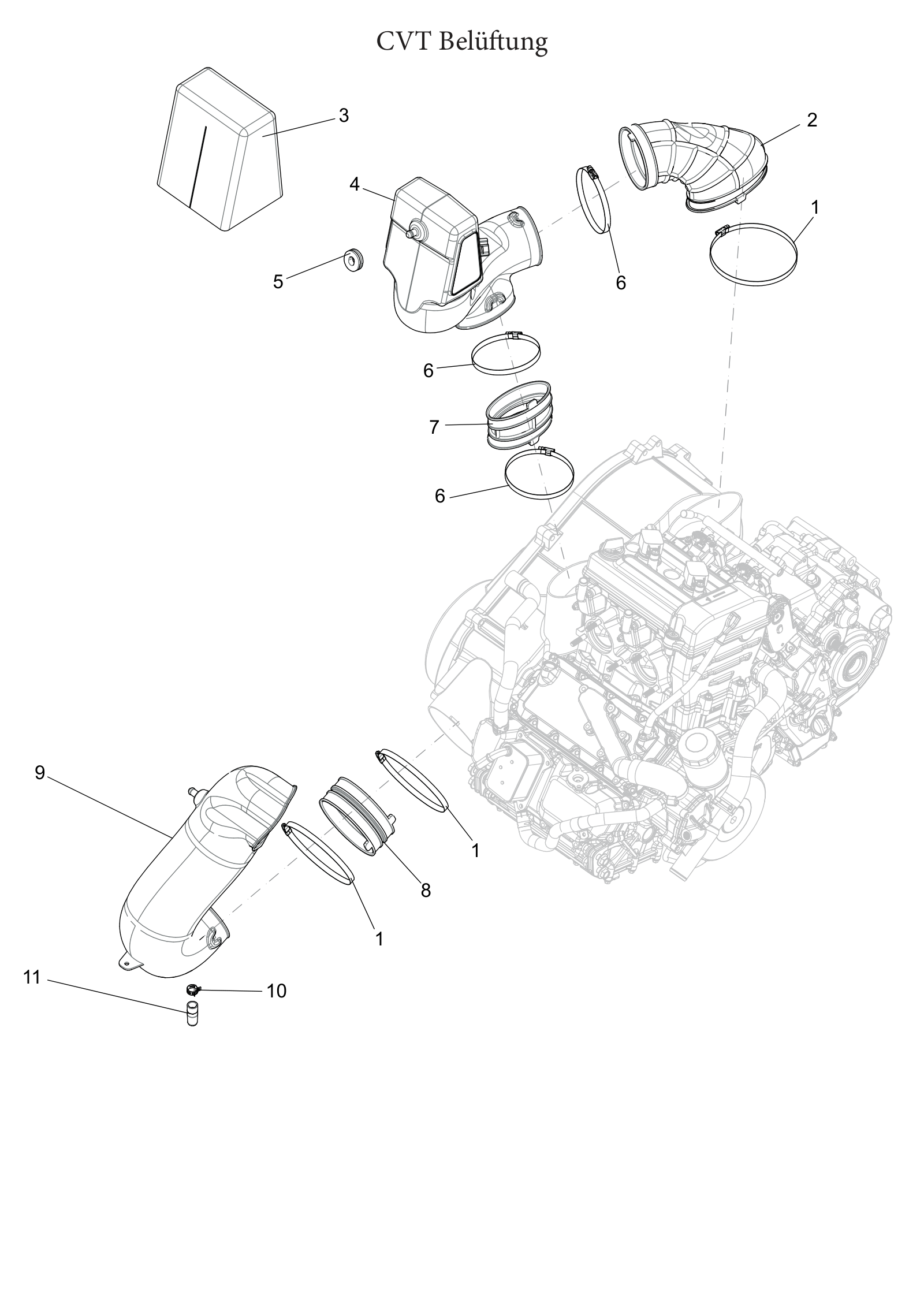 CVT Belüftung CVT Belüftung