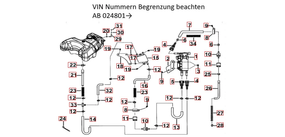 Aufkleber 2 Aufkleber 2