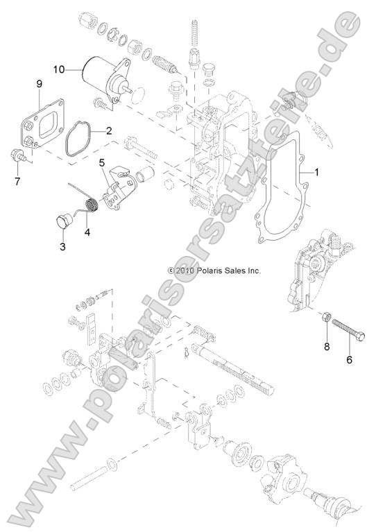 Engine, Governor