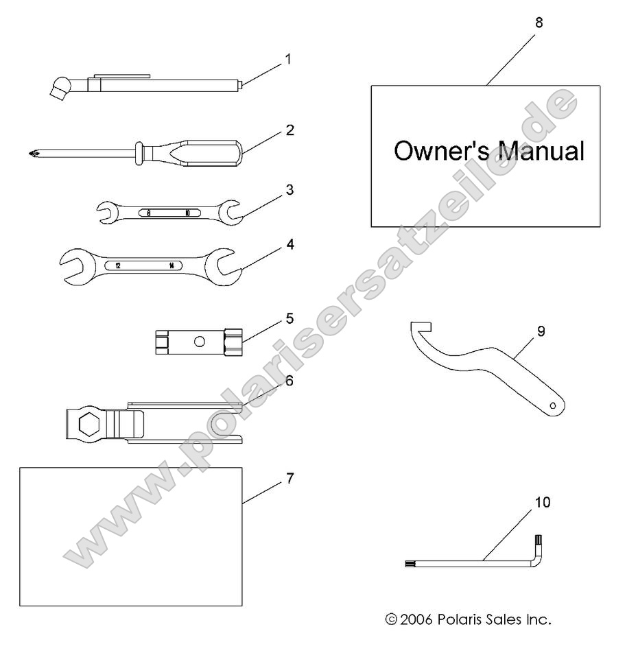 Tools, Tool Kit