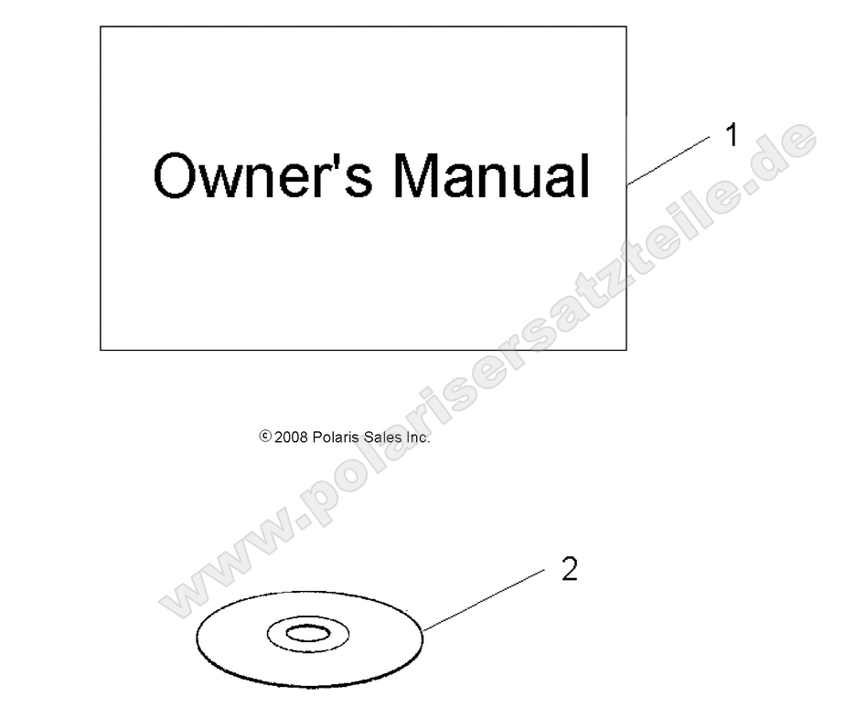 REFERENCES, MANUAL and SETUP INFORMATION REFERENCES, MANUAL and SETUP INFORMATION