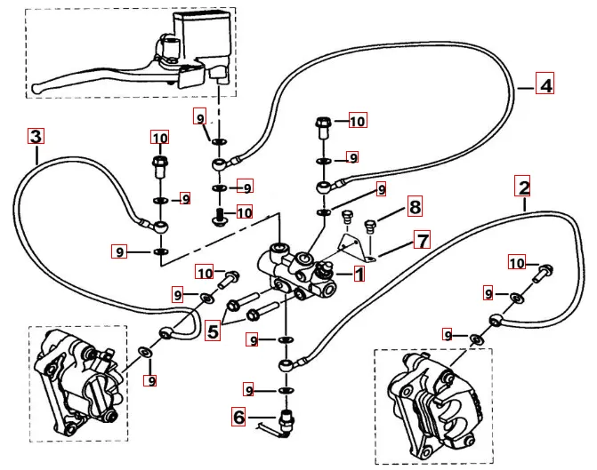 Bremssystem vorne Bremssystem vorne