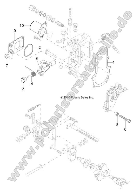 Engine, Governor