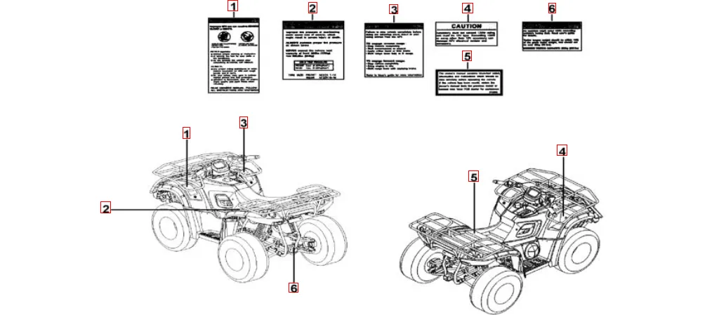 Aufkleber 1 Aufkleber 1