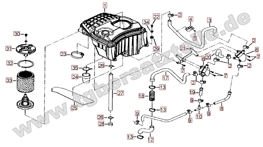 Luftfilter Luftfilter