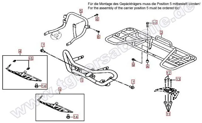 Stoßstange vorne-Gepäckträger hinten Stoßstange vorne-Gepäckträger hinten