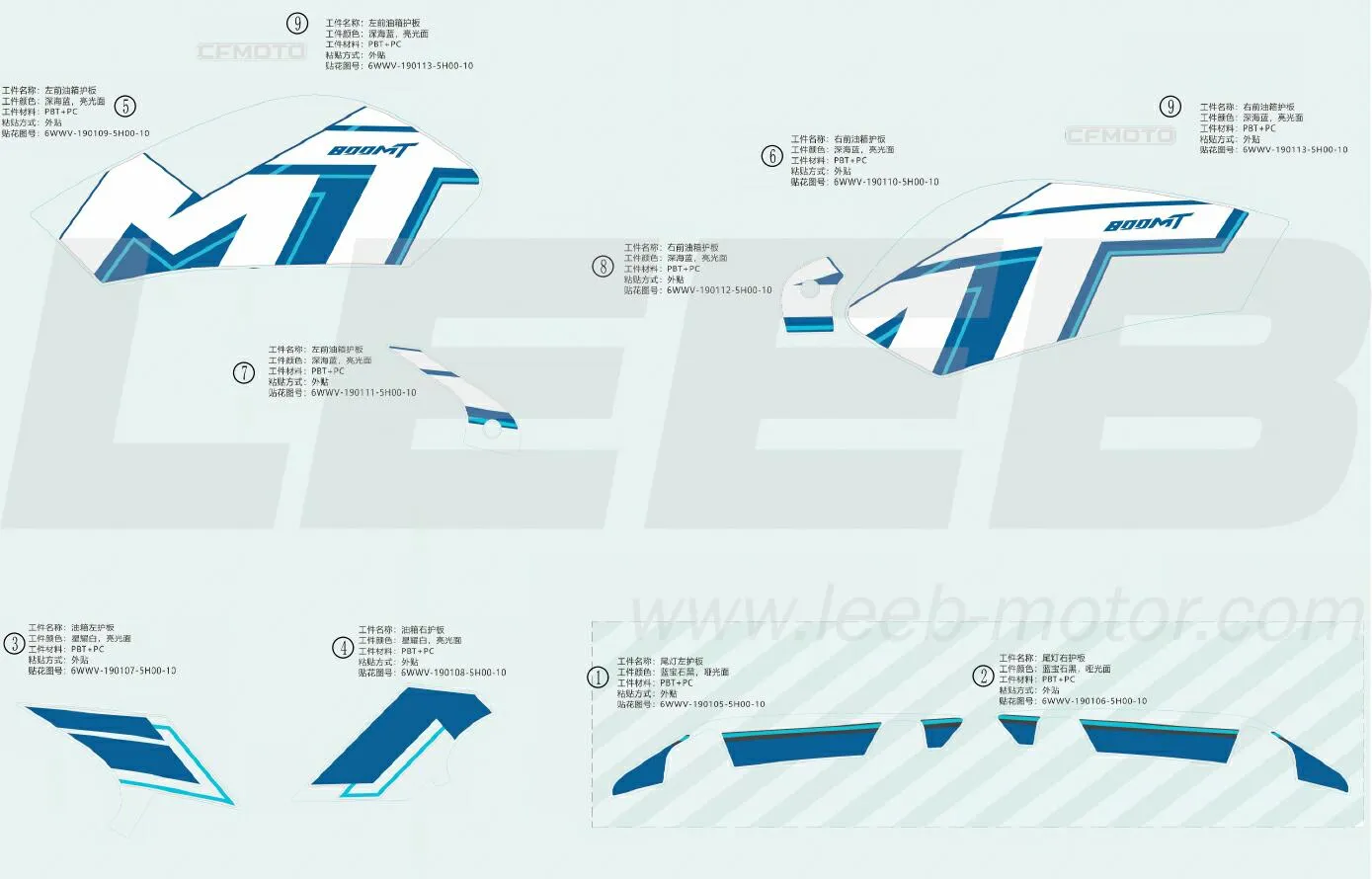 Aufkleber - Explore Edition - Starry White Aufkleber - Explore Edition - Starry White