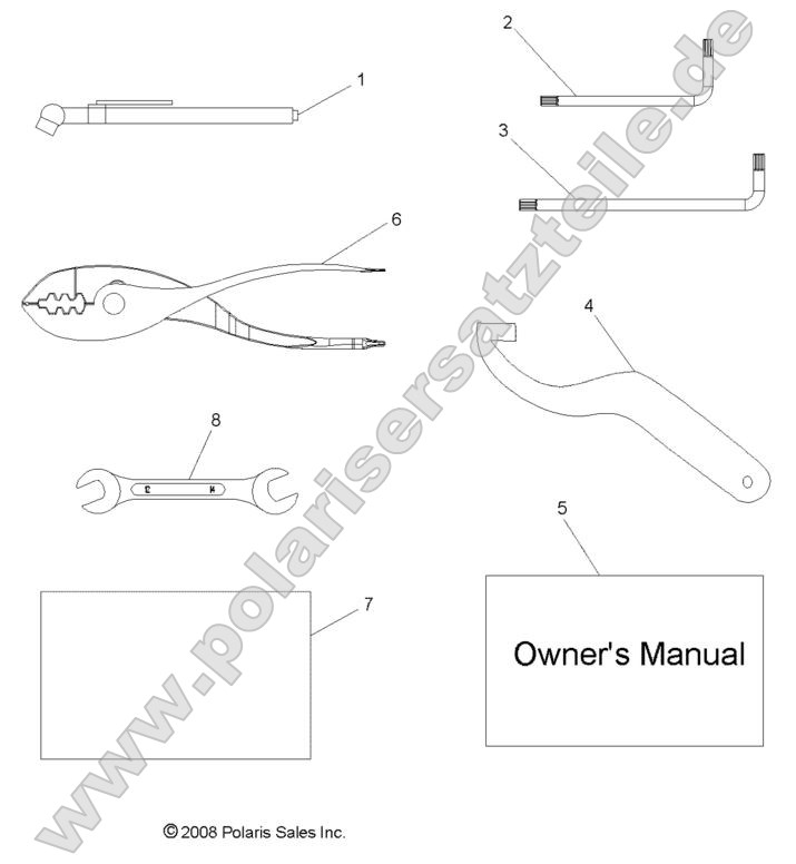 References, Tool Kit and Owners Manuals
