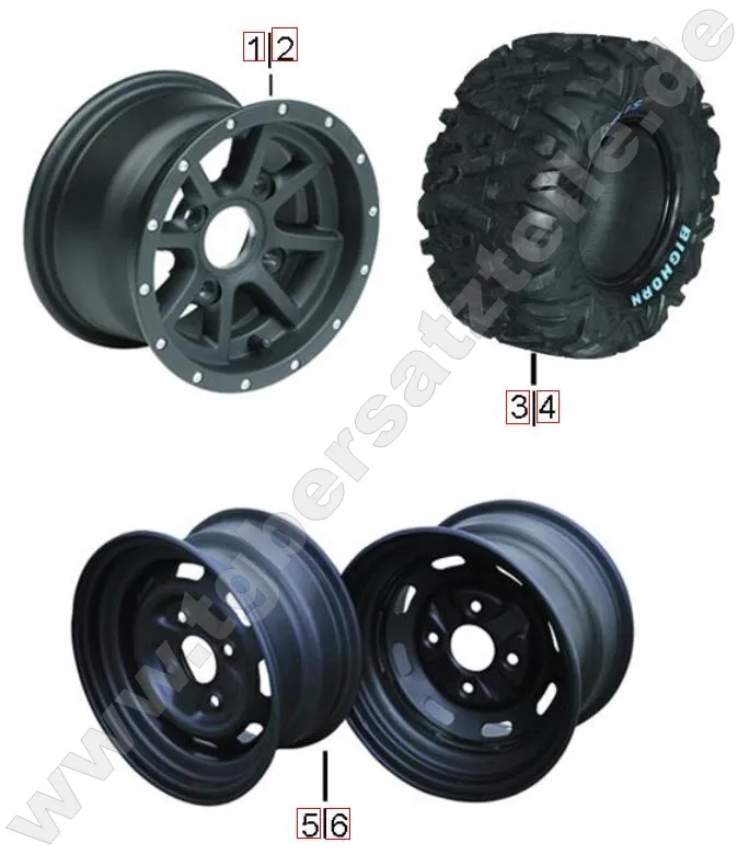 Reifen und Felgen Reifen und Felgen