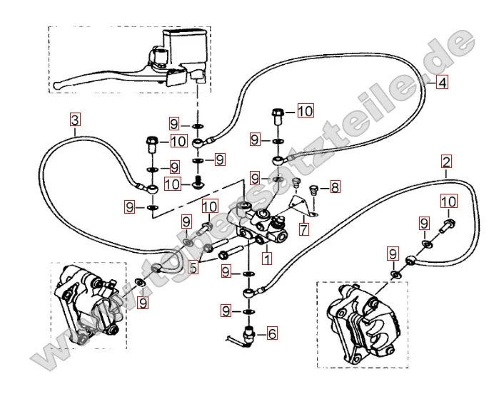 Bremsanlage vorne Bremsanlage vorne