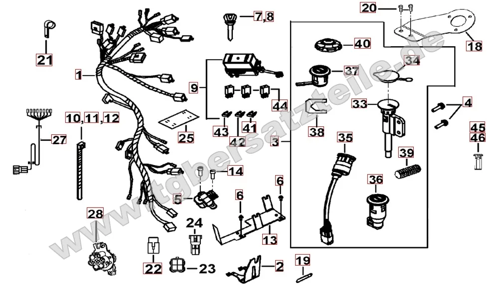 Kabelbaum - Schlosssatz