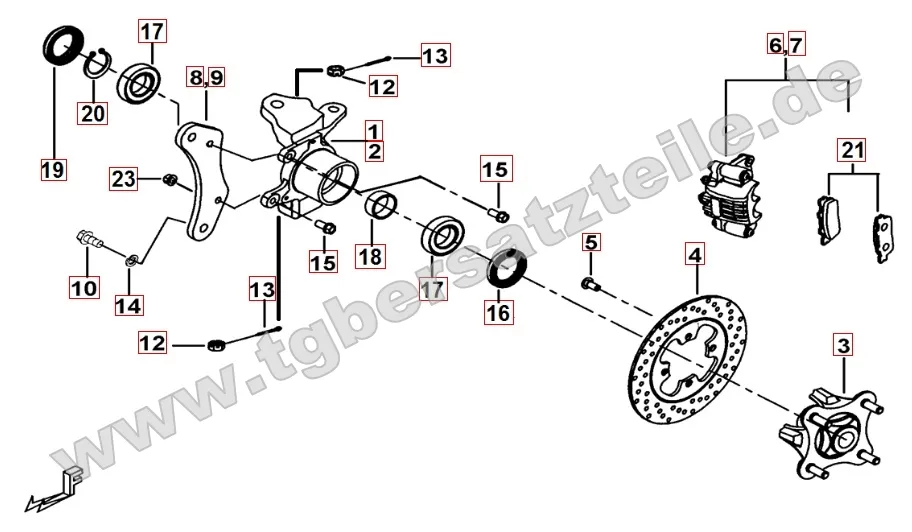 Vorderradbremse Vorderradbremse
