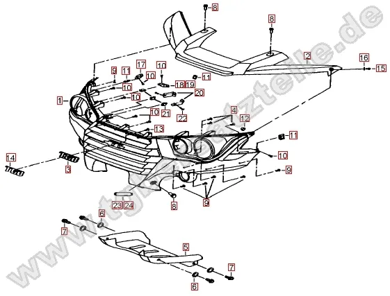 Stossstange vorne Stossstange vorne