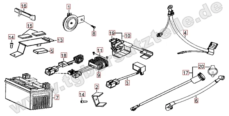 Elektrik 1 Elektrik 1