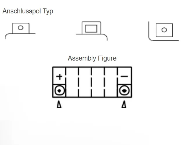 Yuasa YTX14H AGM Batterie 12V 12AH WC - Einbaufertig (YTX14H-BS NTX14H-BS HVT08) Yuasa YTX14H AGM Batterie High Performance 12V 12 AH (WC) ab Werk gefüllt