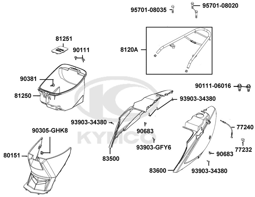 Hintere Seitenverkleidungen, Helmfach & Gepäckträger Hintere Seitenverkleidungen, Helmfach & Gepäckträger