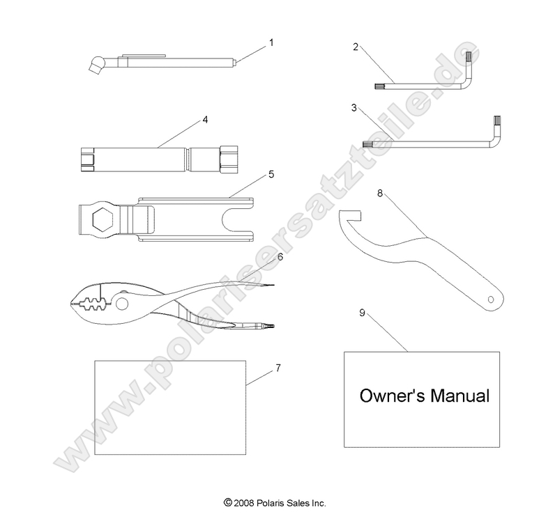 REFERENCES, TOOL KIT and OWNERS MANUALS REFERENCES, TOOL KIT and OWNERS MANUALS