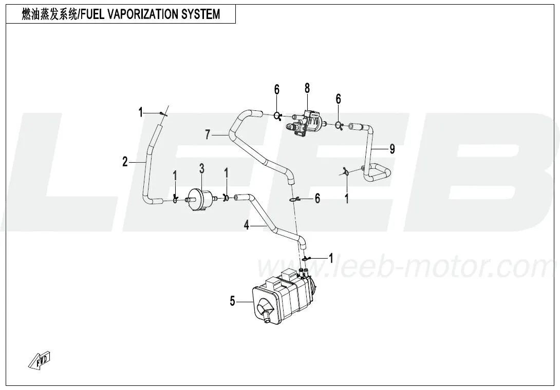 Kraftstoffverdunstungssystem (EVAP) Kraftstoffverdunstungssystem (EVAP)