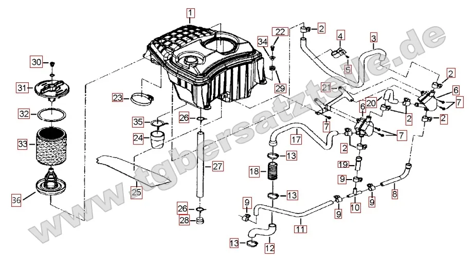 Luftfilter Luftfilter