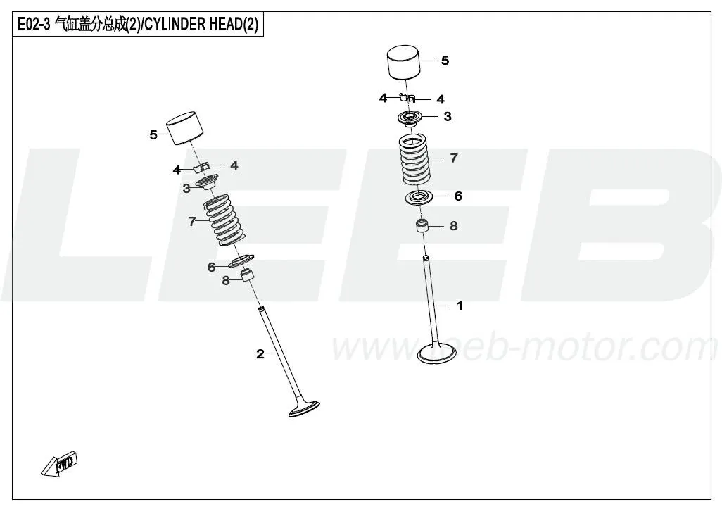 Zylinderkopf (2) Zylinderkopf (2)