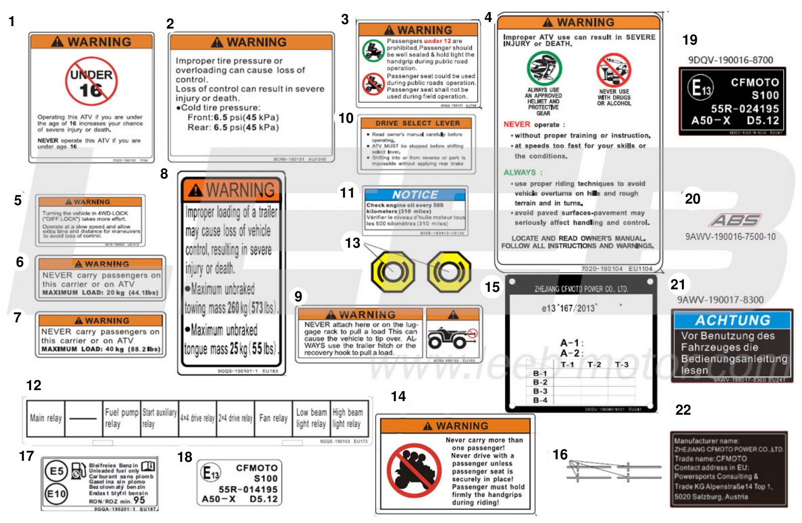 F19-2-A-V2 WARNING DECAL F19-2-A-V2 WARNING DECAL