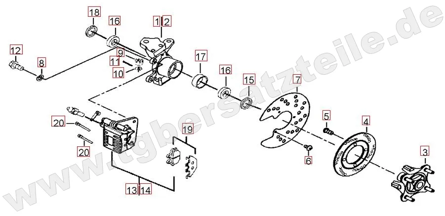 Vorderradbremse Vorderradbremse