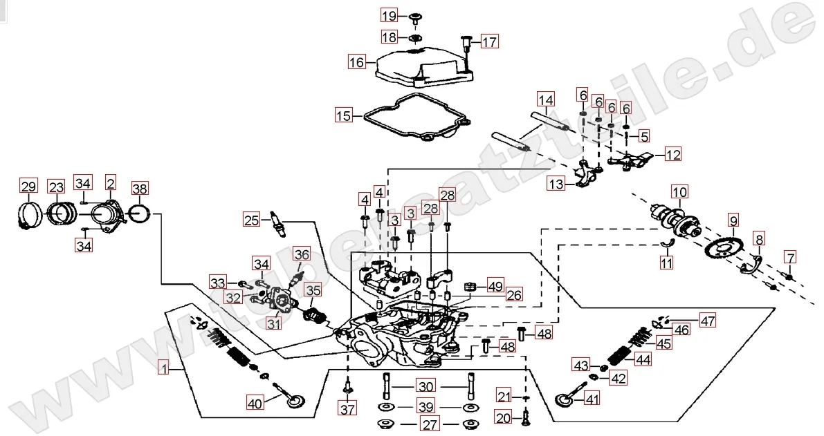 Zylinderkopf Zylinderkopf