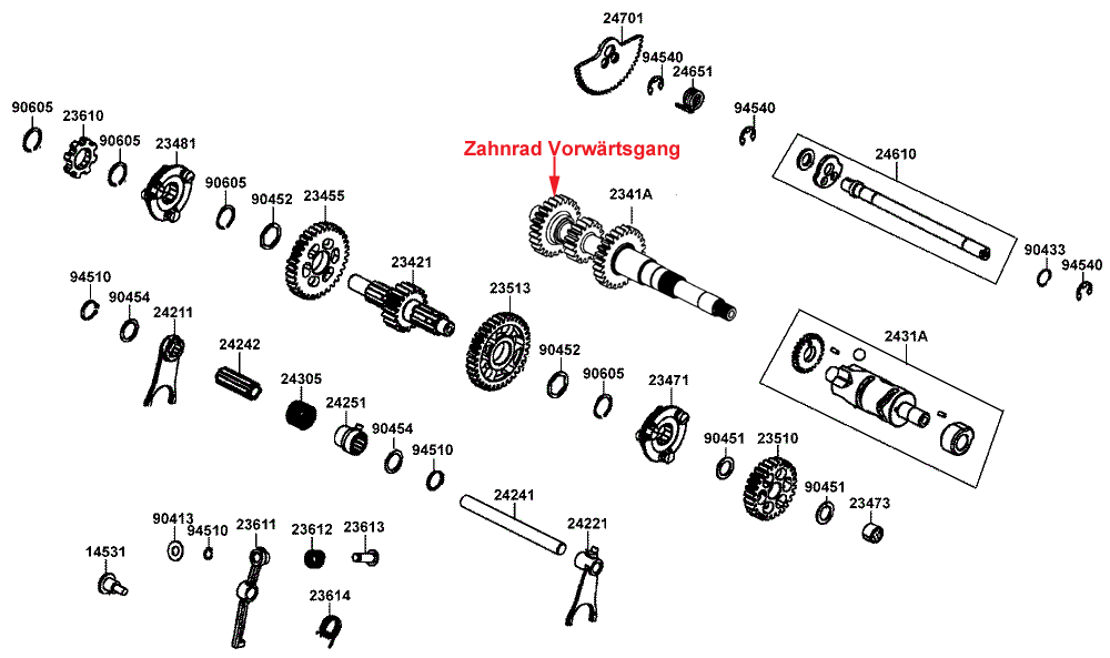 Getriebe & Schaltung Getriebe & Schaltung