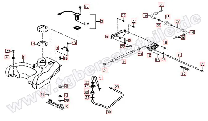 Benzintank Benzintank