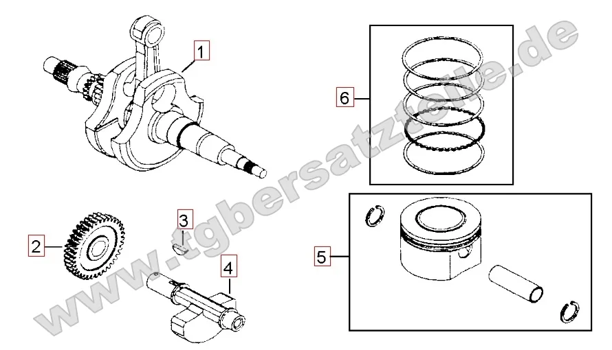 Kurbelwelle - Kolben