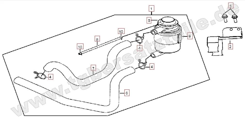 Motorentlüftung Motorentlüftung