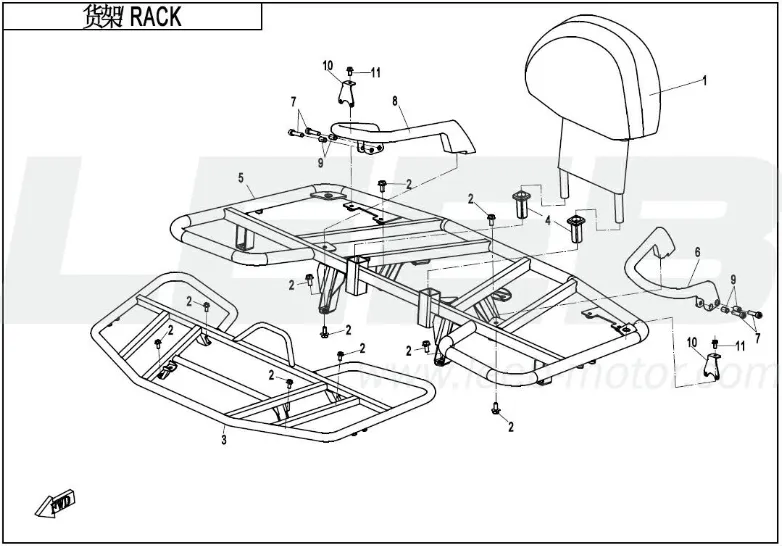 Gepäckträger vorne & hinten
