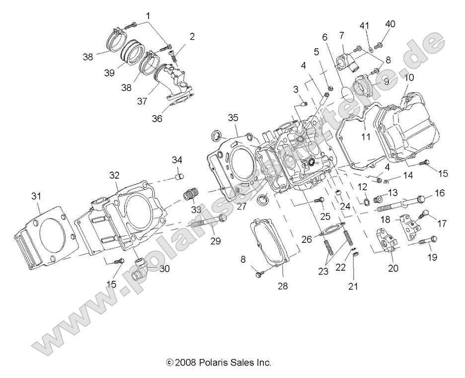 Engine, Cylinder
