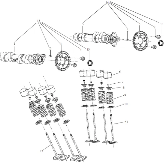 Nockenwelle, Ventil Nockenwelle, Ventil