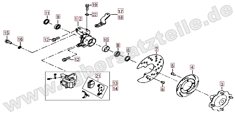 Vorderradbremse Vorderradbremse