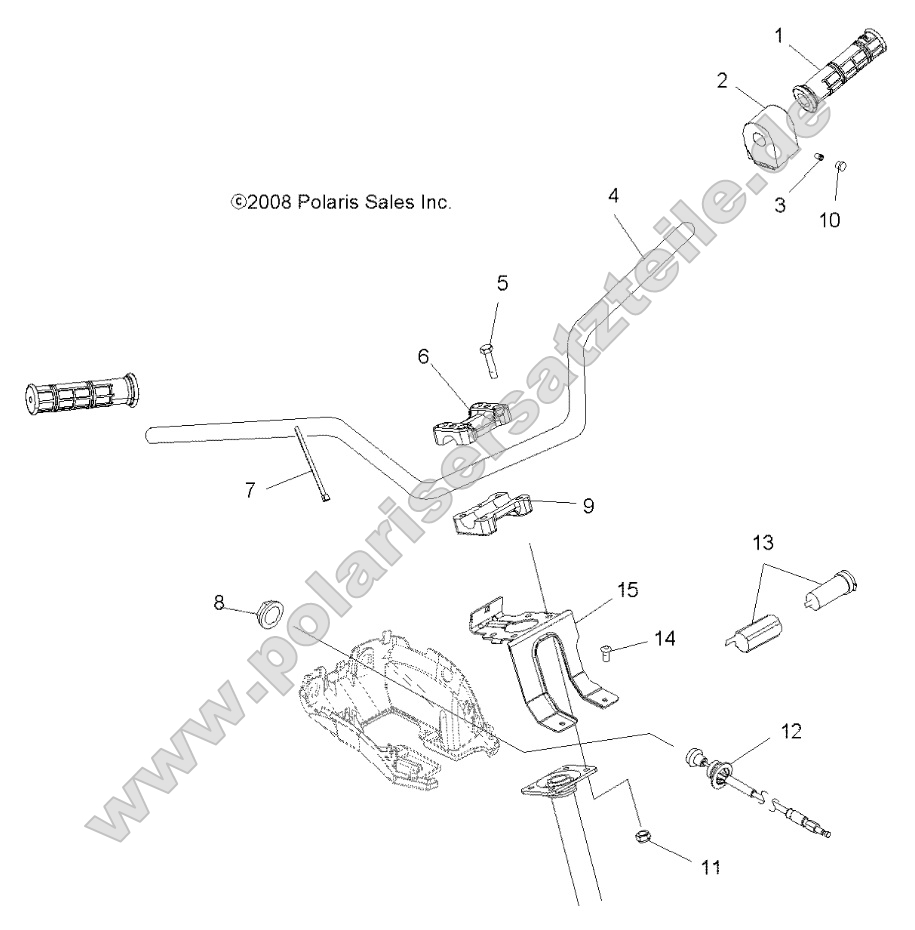 Steering, Handlebar and Controls