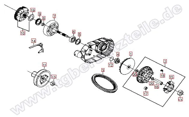 Variomatik Variomatik