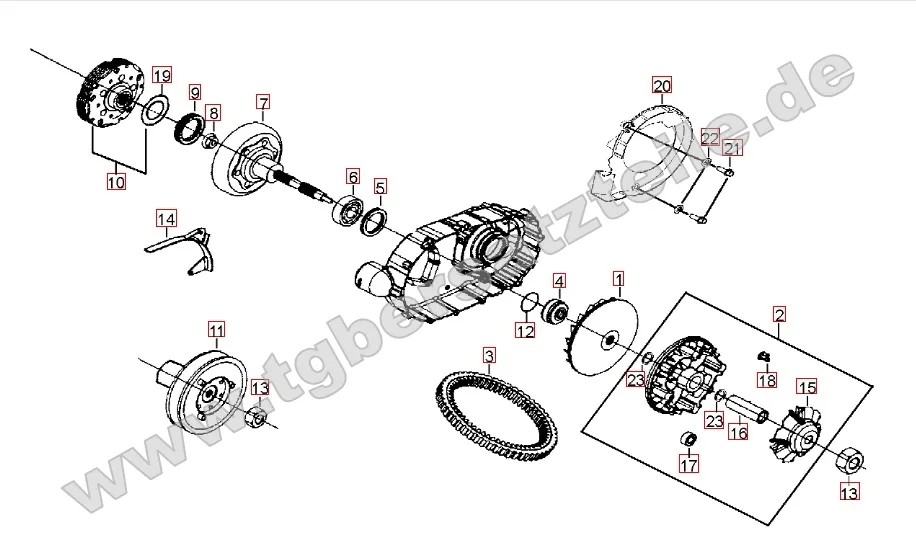 Variomatik Variomatik