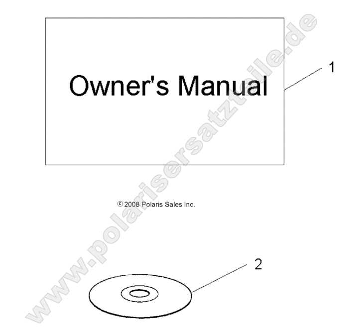 REFERENCES, MANUAL and SETUP INFORMATION REFERENCES, MANUAL and SETUP INFORMATION