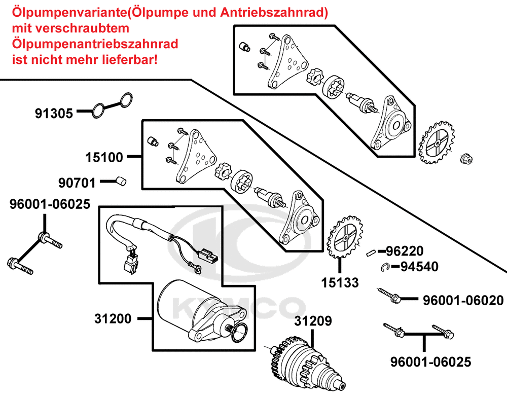 Elektrischer Anlasser & Ölpumpe Elektrischer Anlasser & Ölpumpe